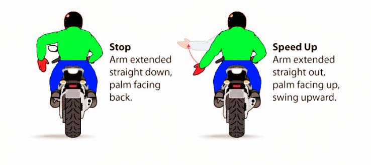 motor bike posture